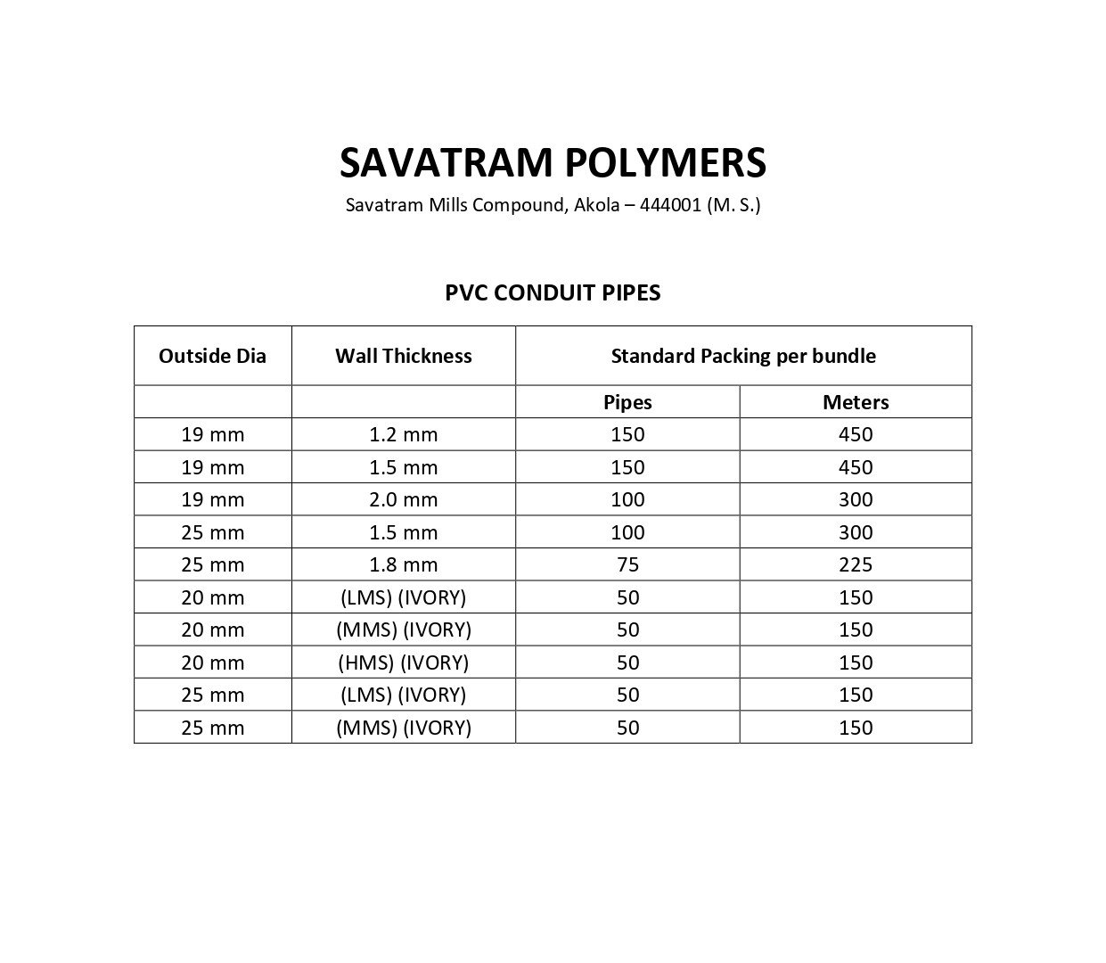 Sp Pvc Pip PVC Conduit Pipes | Savatram Polymer Pipes
